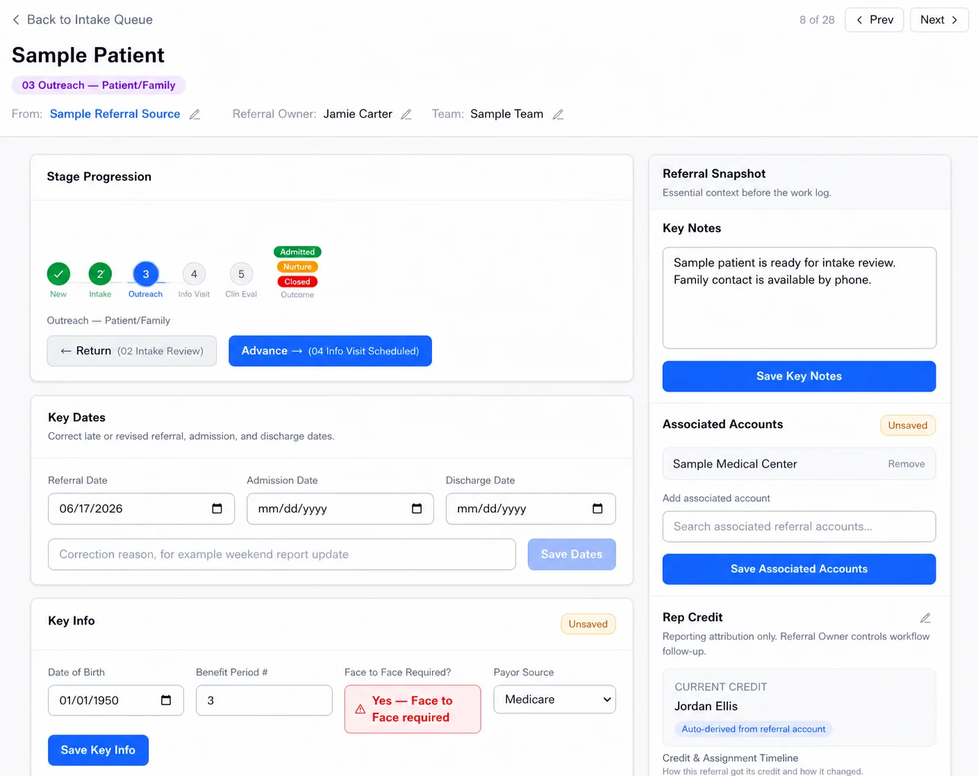 Hospice CoPilot referral queue: referrals grouped by stage, each card showing owner, referring source, referral date, last note and overdue items.